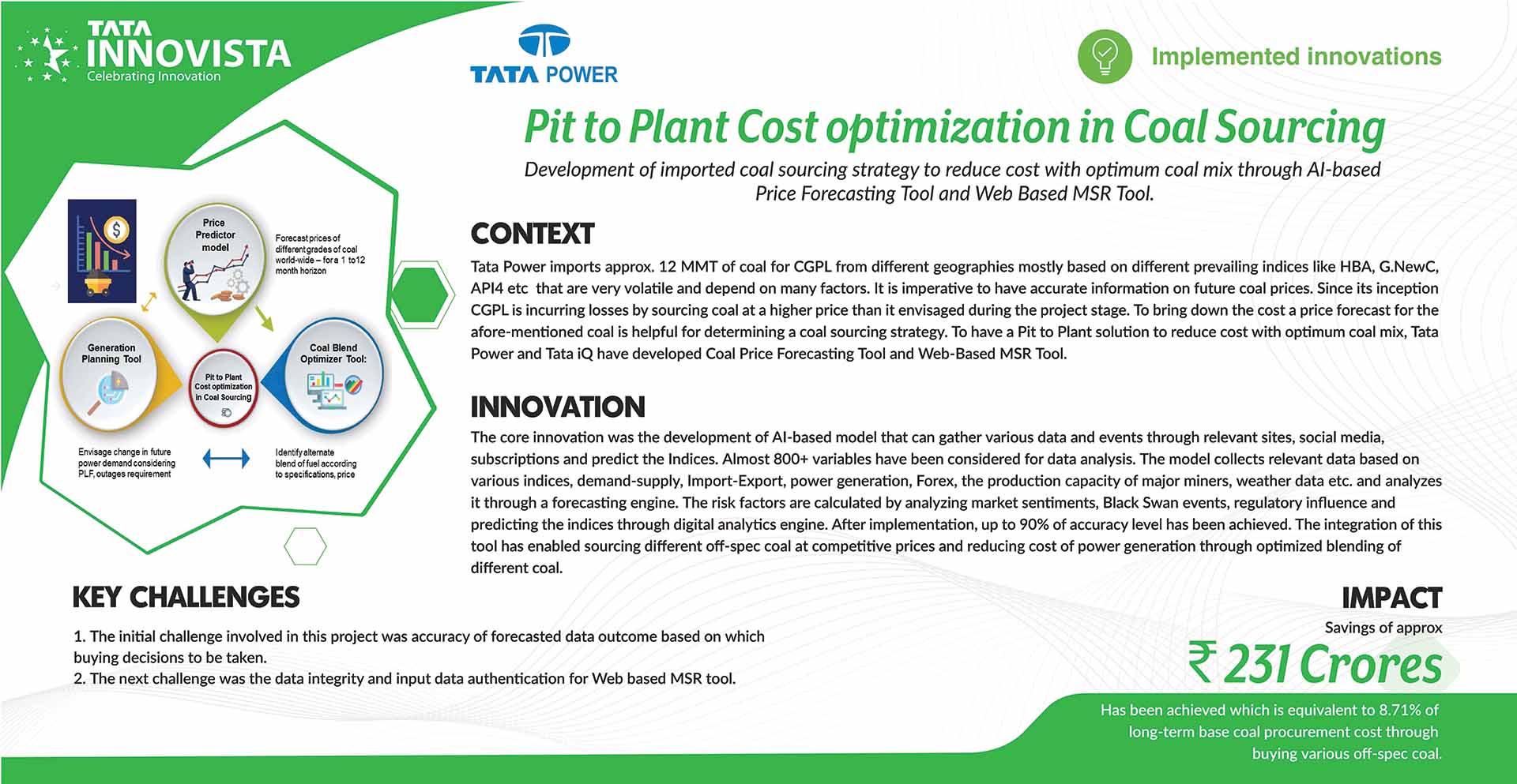 Pit to Plant Cost optimization in Coal Sourcing